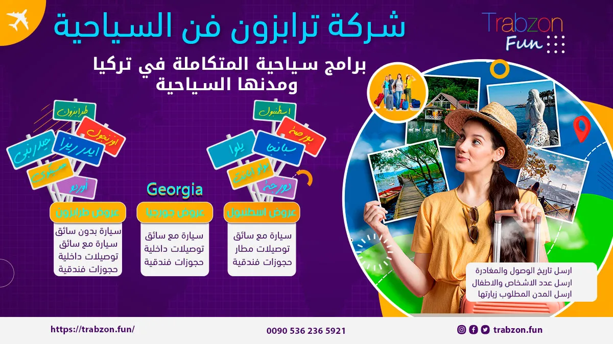 شركة طرابزون للسياحة, الاماكن السياحية في طرابزون