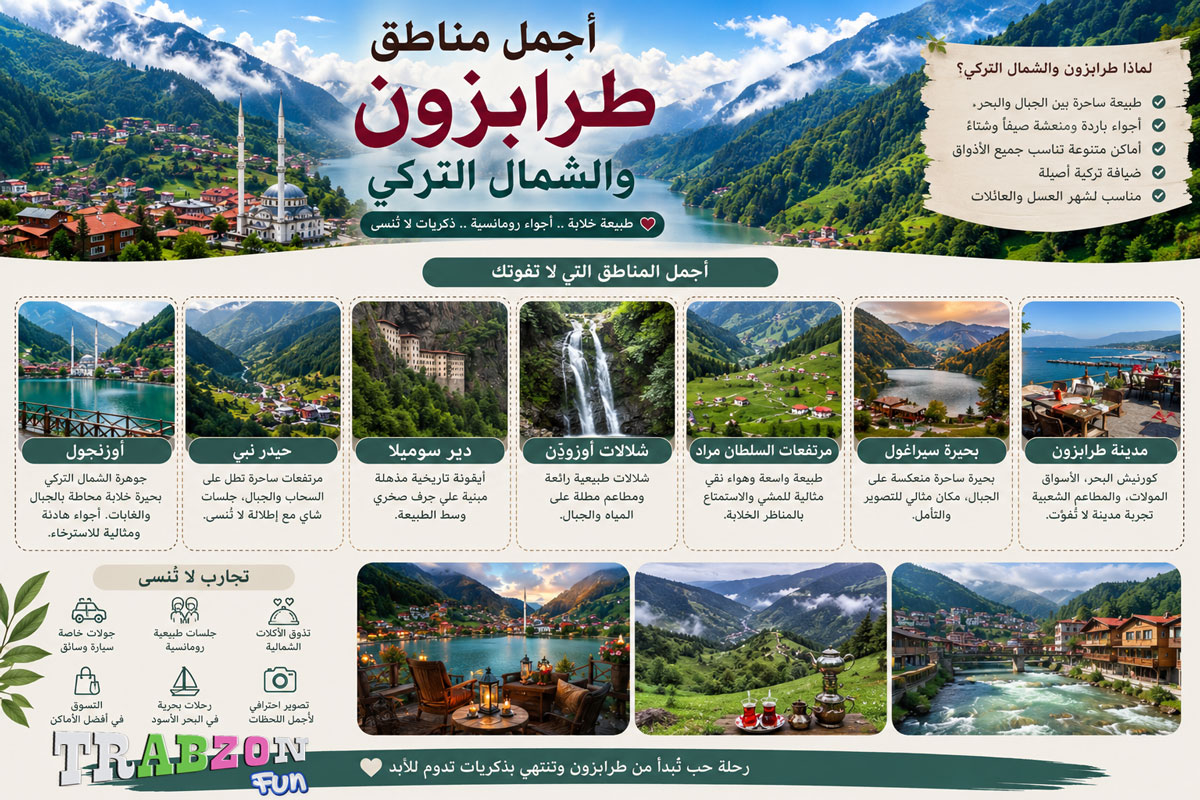 رحلة-ساحرة-إلى-طرابزون-والشمال-التركي