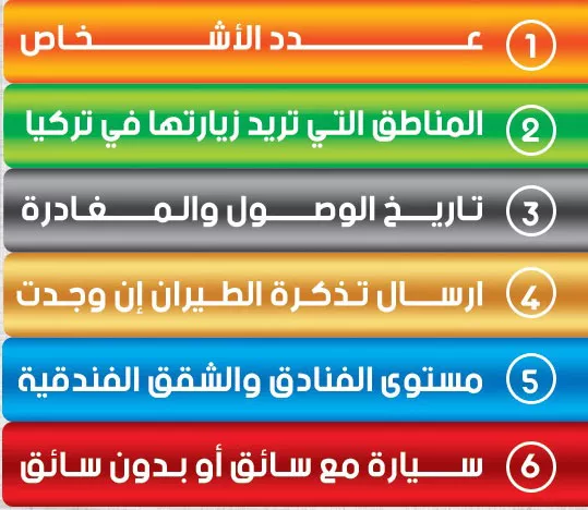 تنظيم جدول