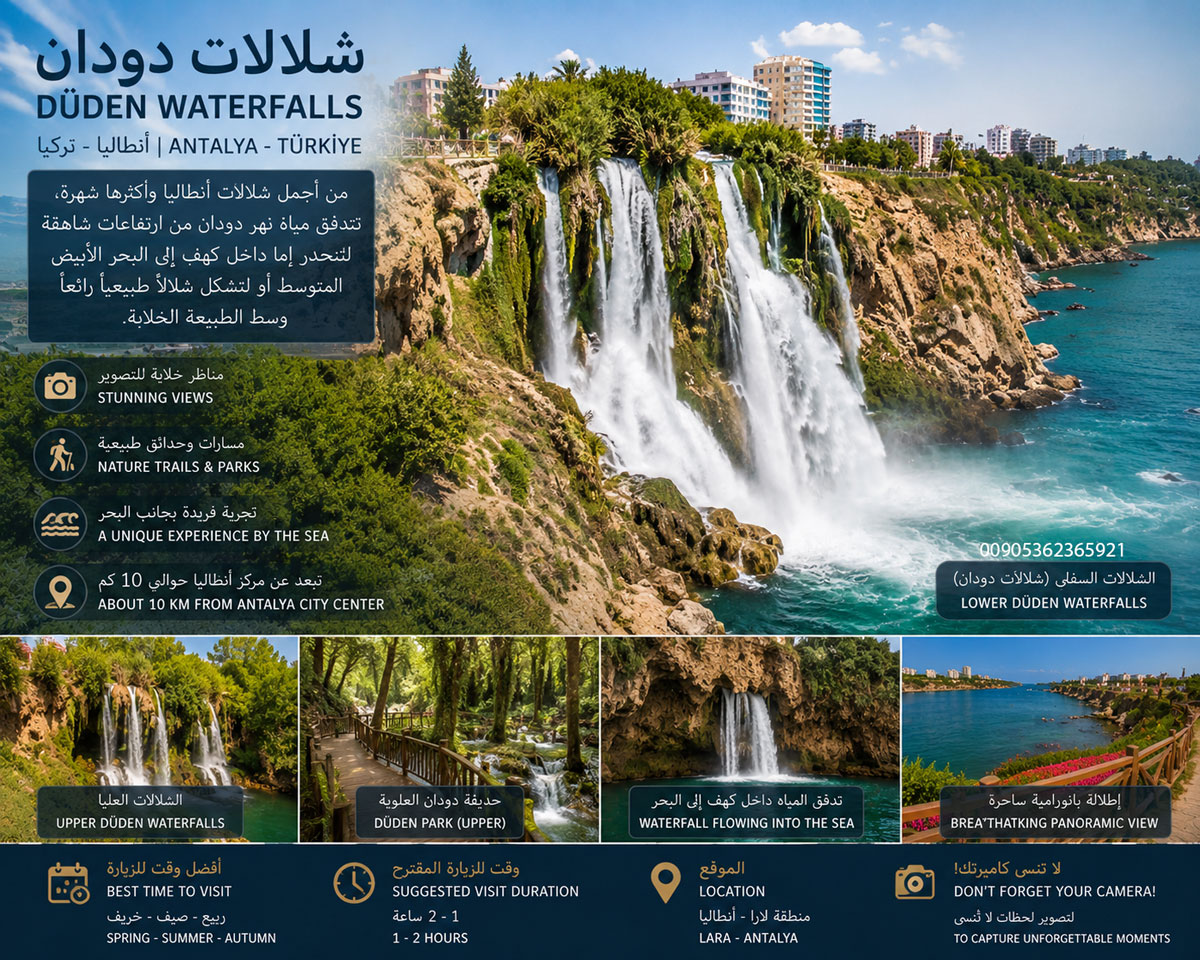 شلالات دودان (Düden Waterfalls)