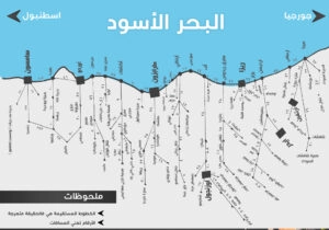 دليل سائق تركيا طرابزون, عرض سبعة أيام في طرابزون
